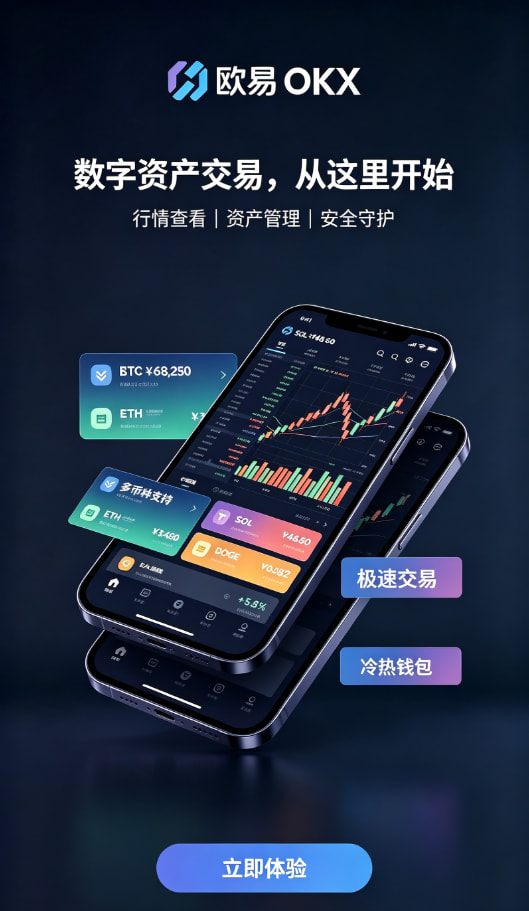 欧交易所app下载安卓行情数据展示